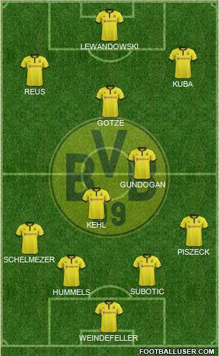 Borussia Dortmund Formation 2013