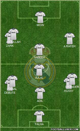 Real Madrid C.F. Formation 2013
