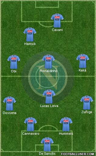 Napoli Formation 2013