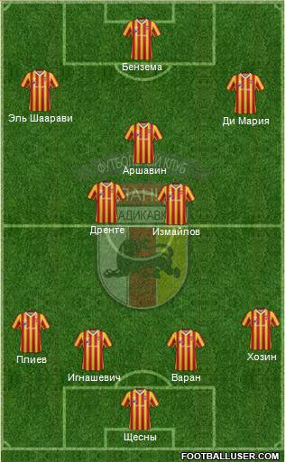 Alania Vladikavkaz Formation 2013
