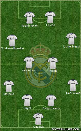 R. Madrid Castilla Formation 2013