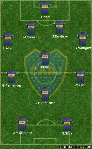 Boca Juniors Formation 2013