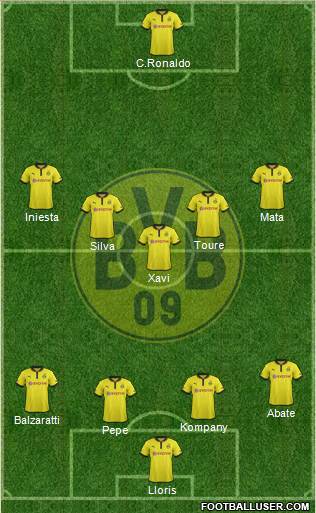 Borussia Dortmund Formation 2013