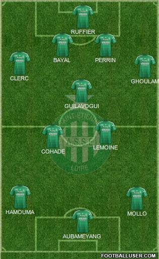 A.S. Saint-Etienne Formation 2013