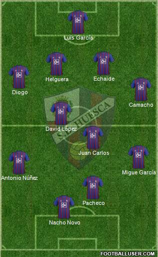 S.D. Huesca Formation 2013