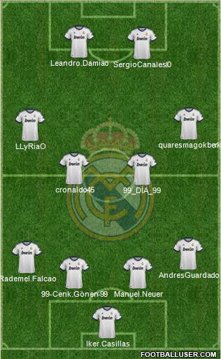 R. Madrid Castilla Formation 2013