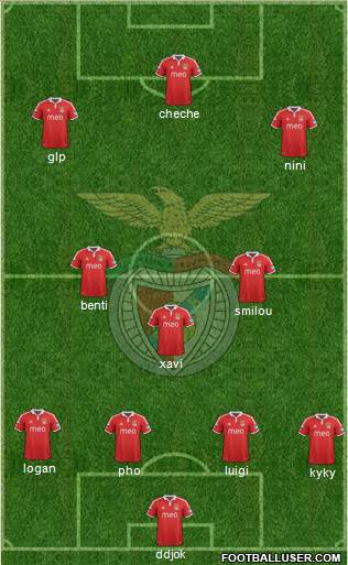 Sport Lisboa e Benfica - SAD Formation 2013