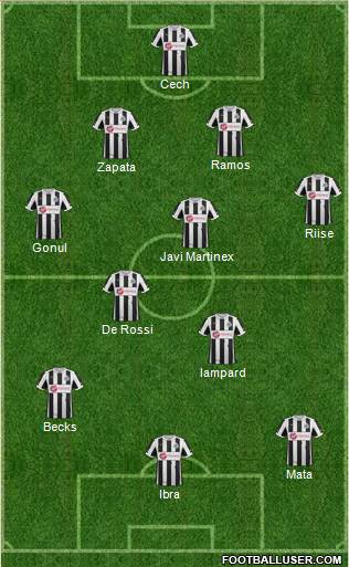 Newcastle United Formation 2013