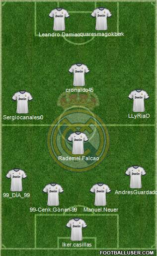 R. Madrid Castilla Formation 2013