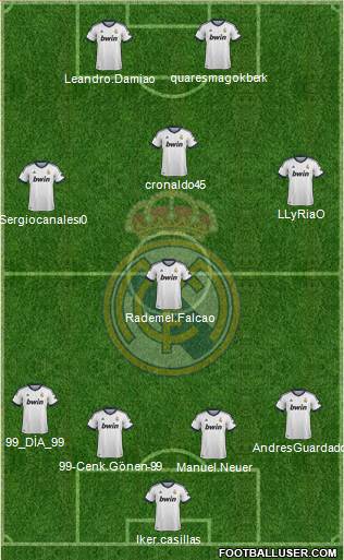 R. Madrid Castilla Formation 2013