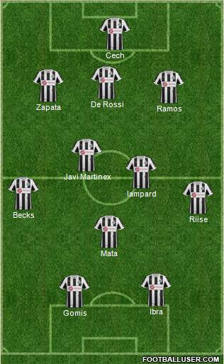 Newcastle United Formation 2013