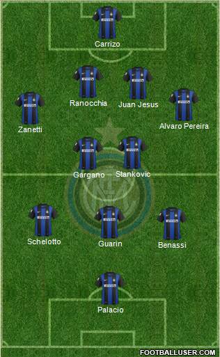 F.C. Internazionale Formation 2013
