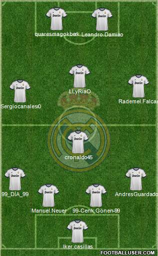 R. Madrid Castilla Formation 2013