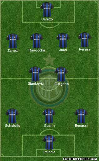 F.C. Internazionale Formation 2013