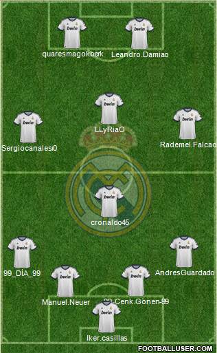 R. Madrid Castilla Formation 2013