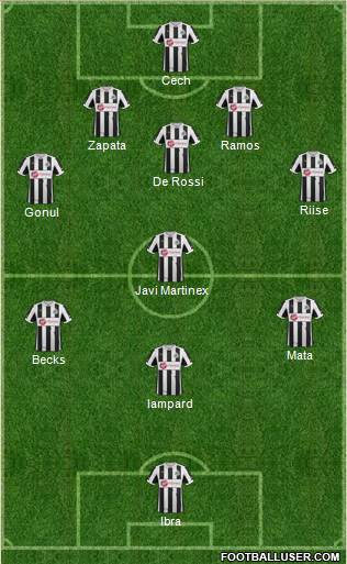 Newcastle United Formation 2013