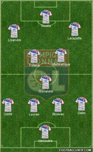 Olympique Lyonnais Formation 2013