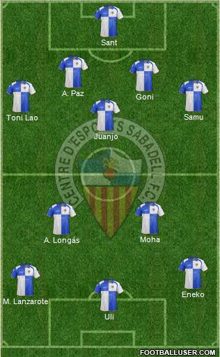 C.E. Sabadell Formation 2013