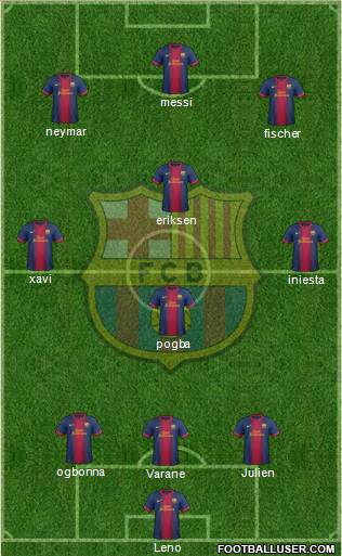 F.C. Barcelona Formation 2013