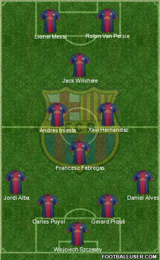 F.C. Barcelona Formation 2013