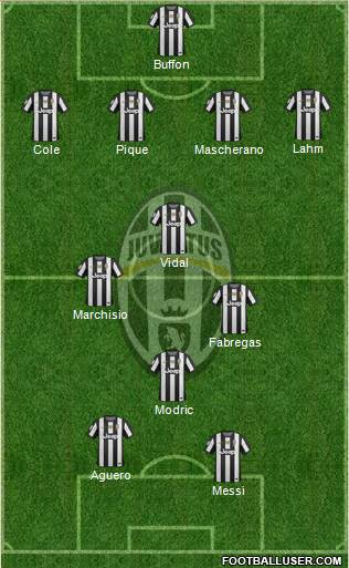 Juventus Formation 2013