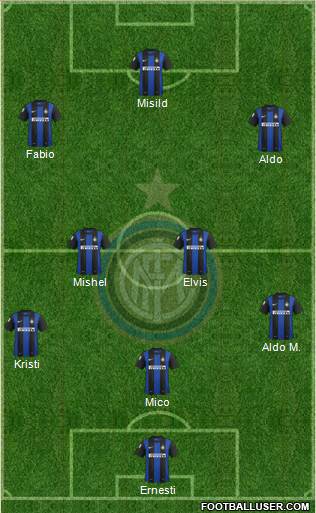 F.C. Internazionale Formation 2013