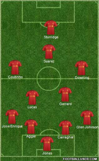 Liverpool Formation 2013