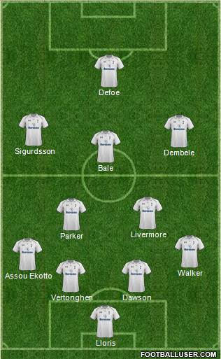 Tottenham Hotspur Formation 2013