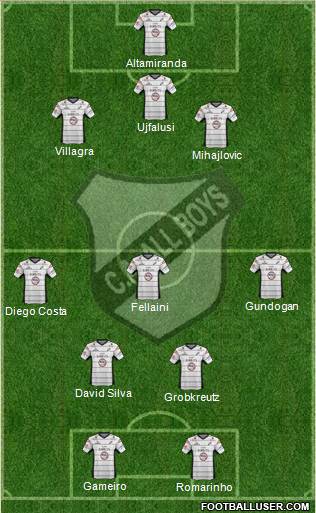 All Boys Formation 2013