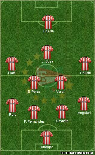 Estudiantes de La Plata Formation 2013