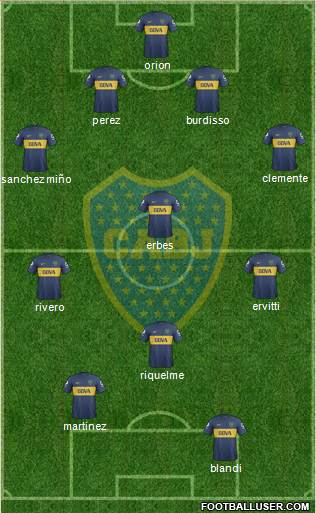 Boca Juniors Formation 2013