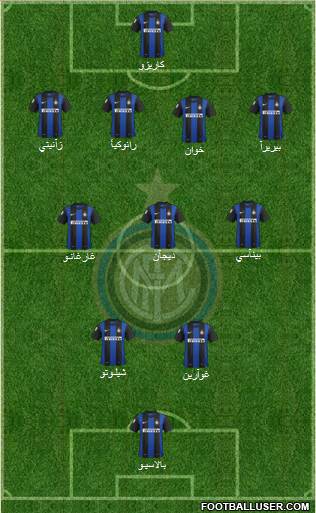 F.C. Internazionale Formation 2013