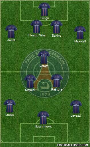Paris Saint-Germain Formation 2013