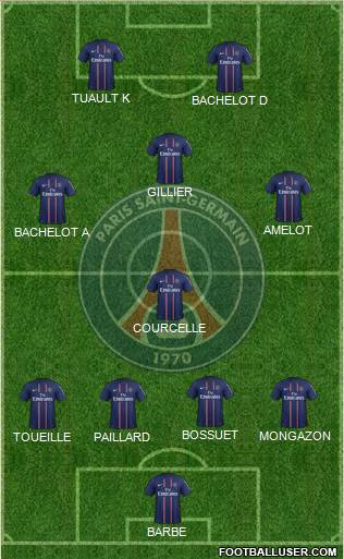 Paris Saint-Germain Formation 2013