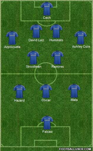 Chelsea Formation 2013