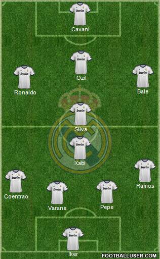 Real Madrid C.F. Formation 2013