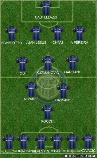 F.C. Internazionale Formation 2013