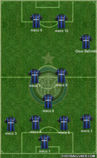 F.C. Internazionale Formation 2013