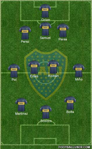 Boca Juniors Formation 2013