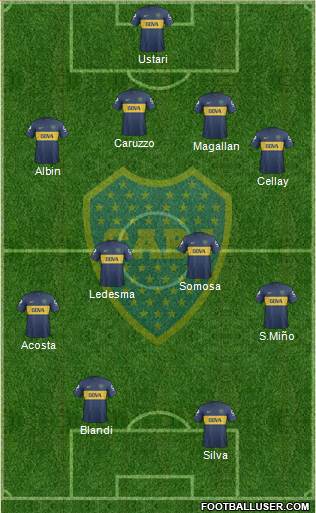 Boca Juniors Formation 2013