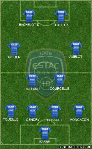 Esperance Sportive Troyes Aube Champagne Formation 2013