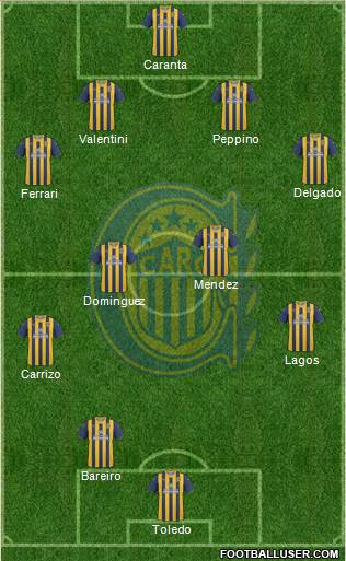 Rosario Central Formation 2013