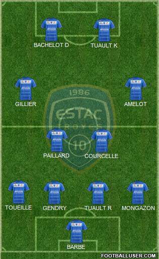 Esperance Sportive Troyes Aube Champagne Formation 2013