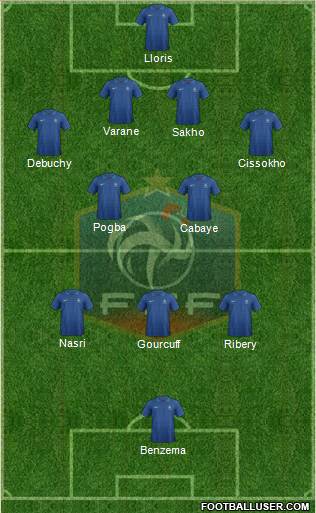 France Formation 2013