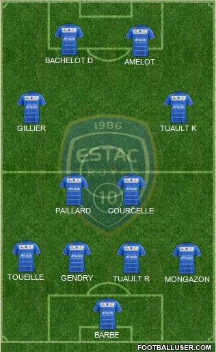 Esperance Sportive Troyes Aube Champagne Formation 2013