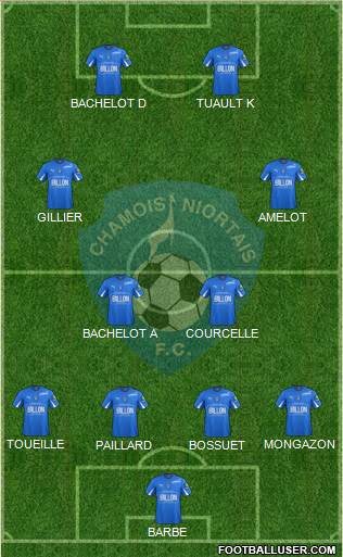 Chamois Niortais Football Club Formation 2013