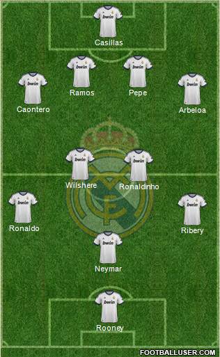 R. Madrid Castilla Formation 2013