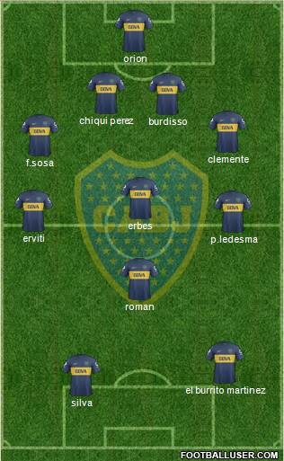 Boca Juniors Formation 2013