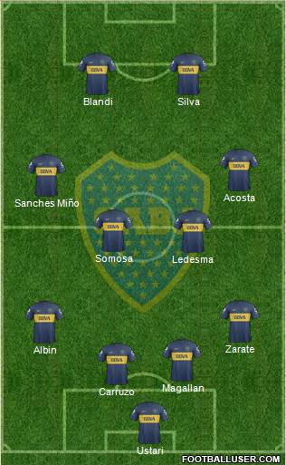 Boca Juniors Formation 2013