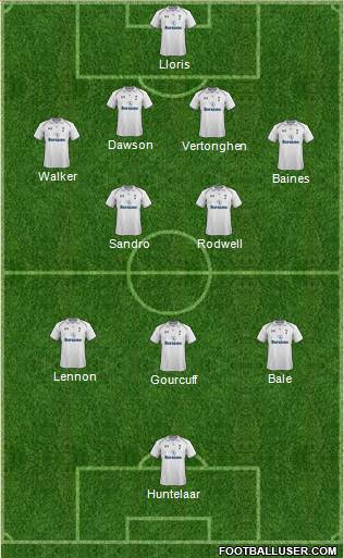 Tottenham Hotspur Formation 2013